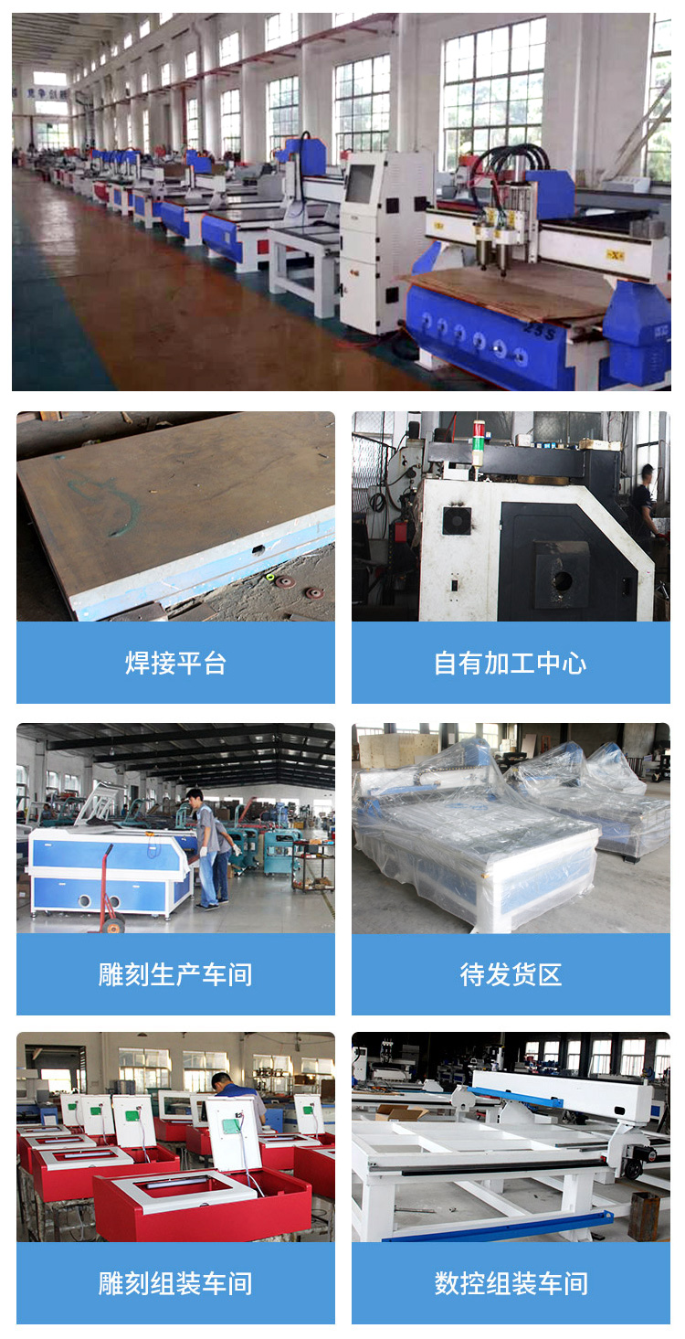 Woodworking CNC Router, SL-1325(图4)