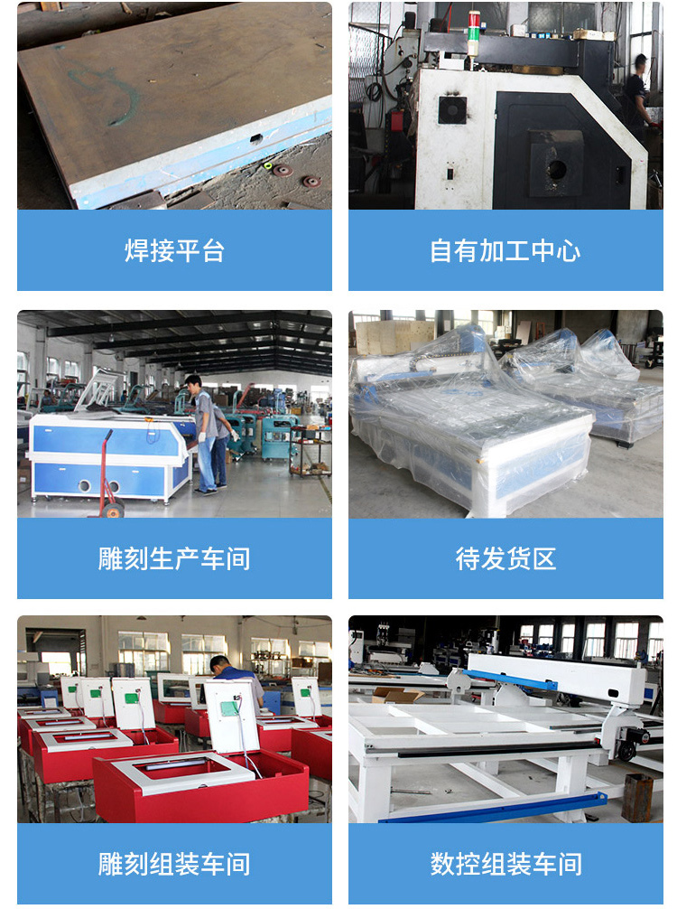 Woodworking CNC Router, SL-1313(图2)